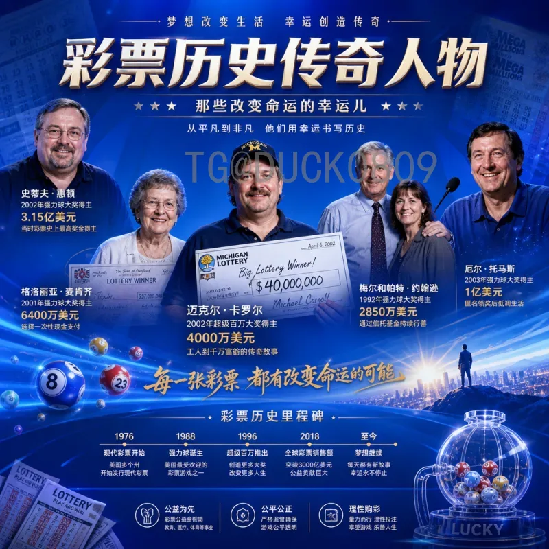 2026世界杯球星名单最新动态：姆巴佩领衔，梅西C罗或谢幕？